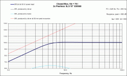 CB Response Peerless SLS 10.gif