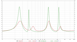 201907180 Bose AM7 impedance.png