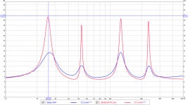 20190718-Bose AM7 impedance-3.png