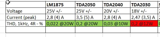 Chip compare.jpg