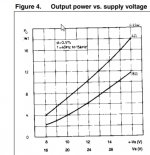 TDA2030_power.jpg