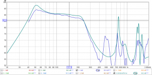 20190718-Bose AM7 sim vs. measured.png