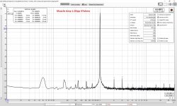 Muscle-Amp-1vpp-47ohms-FFT-ss.jpg