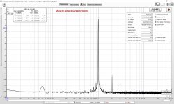 Muscle-Amp-4vpp-47ohms-FFT-ss.jpg