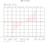 sweep_linear_steps.png