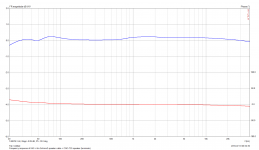 6m_cable_ampl_phase.png