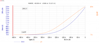 2SK117 CutOff.png