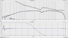 MTM RS28A_With_16mmSPC+SB15MFC -20to20deg.jpg