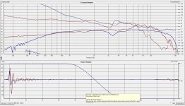 MTM RS28A_With_16mmSPC+SB15MFC.jpg