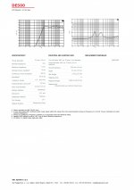 BC_DE500_8Ω_Pagina_2.jpg