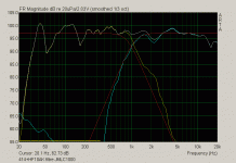 enceinte-complete-filtree.gif