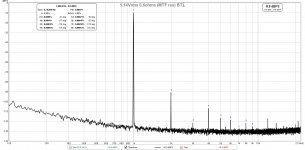TPA3255-rev0b-5.14Vrms-6.6ohms-BTL-FFT-3.jpg