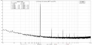 TPA3255-rev0b-2.57Vrms-6.6ohms-BTL-FFT.jpg