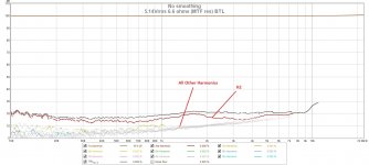 TPA3255-rev0b-5.14Vrms-6.6ohms-BTL-Sweep.jpg