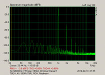 FFT 300R (75R).png