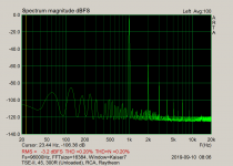FFT 330R Unloaded.png