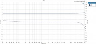 Gain and Phase (8ohm).jpg