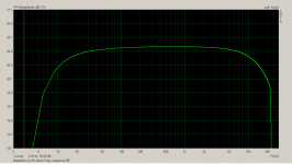 Babelfish J2 SS down Freq. response 8R.png