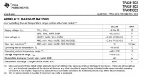 TPA311X-ABS-MAX.JPG