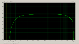 Babelfish J2 SS down Freq. response 4R.png