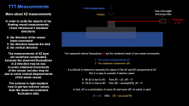 XZ Measurements.png