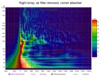 spectrogram right array corner absorb no air filter.jpg
