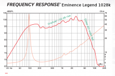 Eminence_Legend_1028k_FR.png