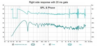 Right side response with 20 ms gate.jpg