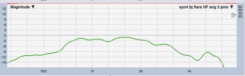 syn4 flare avg raw dcx.JPG