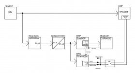 speaker wiring.JPG