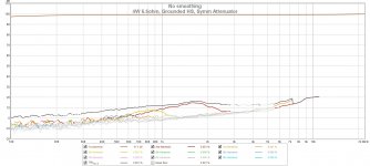 TPA3255-rev0b-5.14Vrms-6.6ohms-BTL-Sweep-HS-Grounded-Symm-Atten-5.jpg