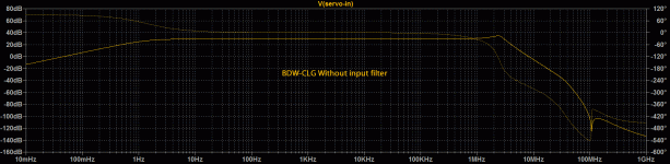 def-CFA-bdw-nofilter.gif