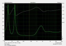 cno_compl_impedance.png