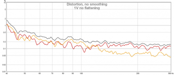 1V no flattening.png