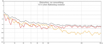 1V 4R flattening.png