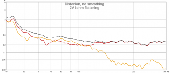 2V 4R flattening.png