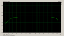 Babelfish J2 SS both Freq. response 8R.png