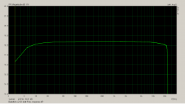 Babelfish J2 SS both Freq. response 4R.png