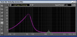 vent-velocity-bassbox.JPG vent-velocity-bassbox.JPG