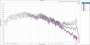 RMS Level PT H 1010 HF 1 2451 SLJ.JPG apend  45 22 11.JPG