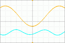 J2 residual.gif