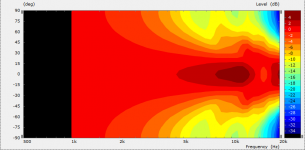 cone-pmap.png