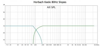 HK 80 Hz.jpg
