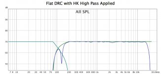 Flat DRC HK HP.jpg