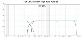 Flat DRC HK HP.jpg
