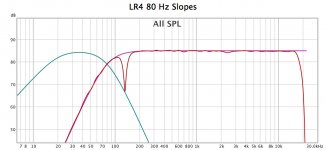 LR4 80 Hz Slopes.jpg