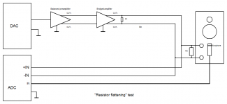 resistor_test.png