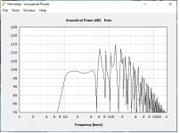 Smaller Uber_Acoustical Power.jpg