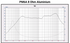 PM6A-Aluminium.png