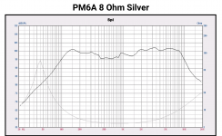 PM6A-Silver.png